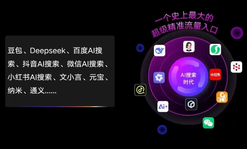 六枝特区AI智能推广新玩法，抢占搜索时代免费精准客源