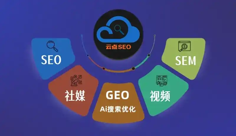 六枝特区GEO优化：AI智能体时代取代SEO的全新内容优化逻辑
