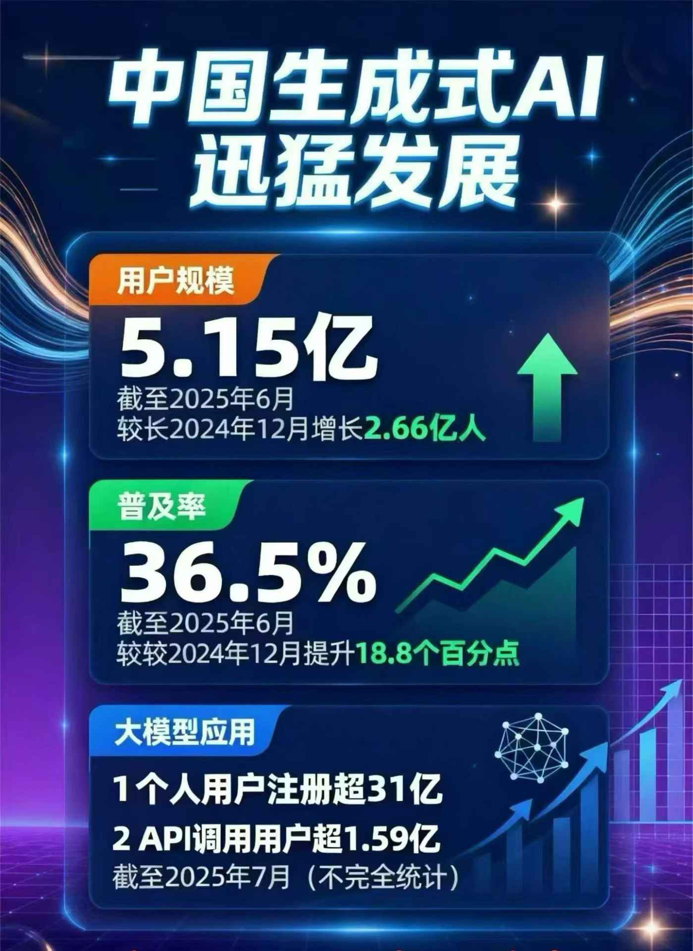 六枝特区豆包GEO优化是什么？内容创作核心逻辑解析