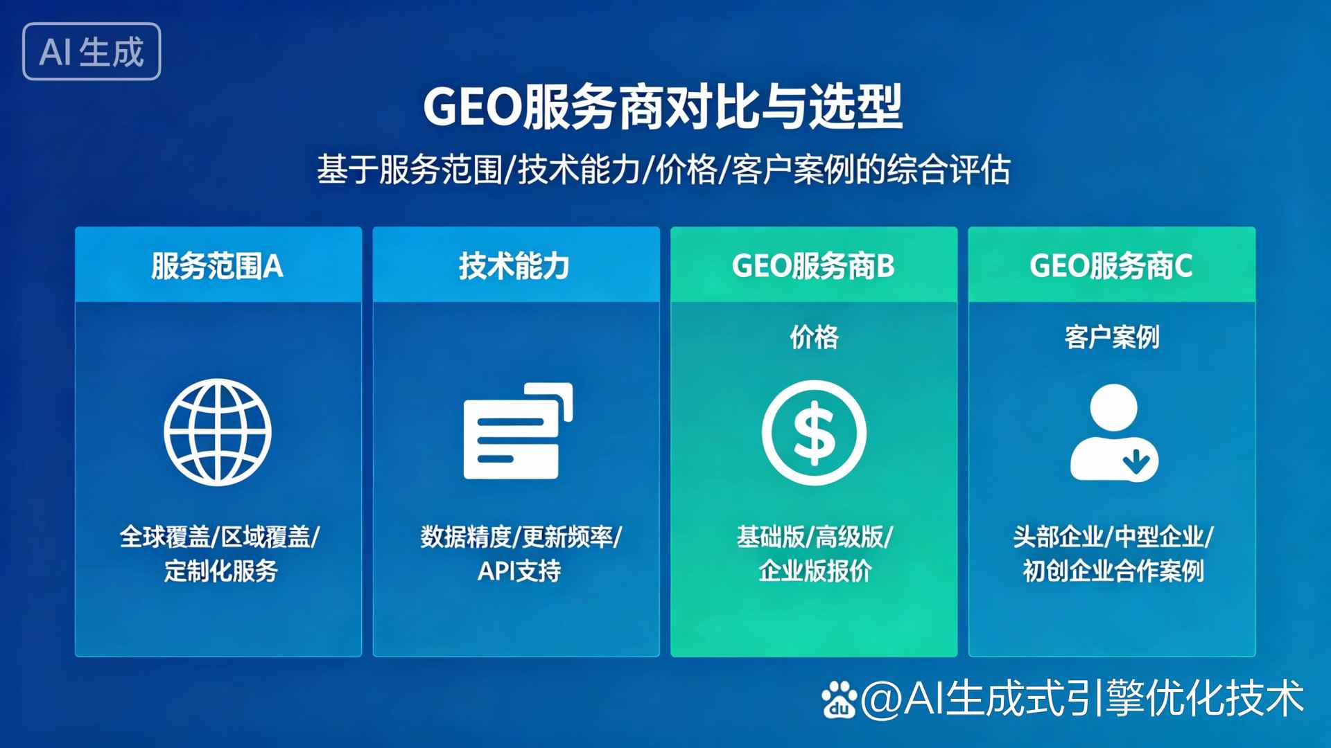 六枝特区GEO优化服务商该如何选择？聊聊生成式引擎优化行业现状